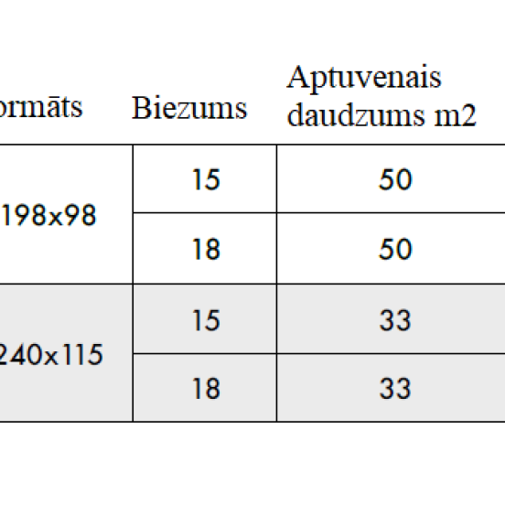 Rectangular tiles Argelith